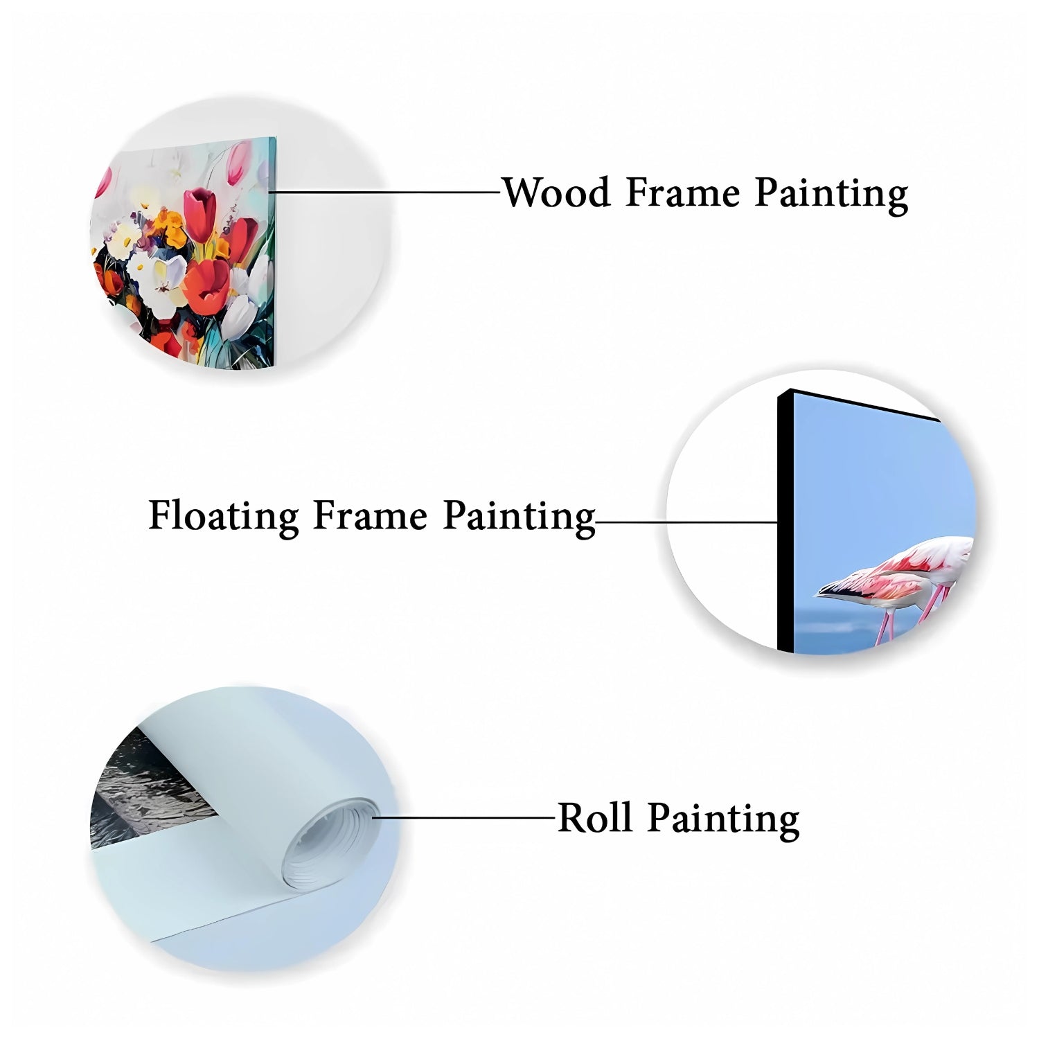 Modern Nature Inspired Abstract Wall Art Set With Bird and Flowers