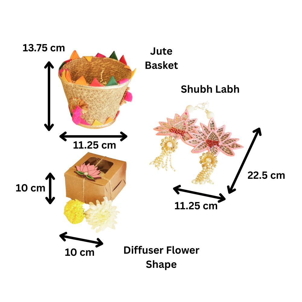 Fragrant Threads Mini Hamper With Jute Basket & Festive Decor
